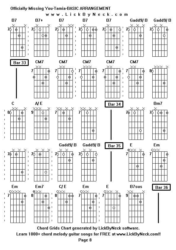 Chord Grids Chart of chord melody fingerstyle guitar song-Officially Missing You-Tamia-BASIC ARRANGEMENT,generated by LickByNeck software.